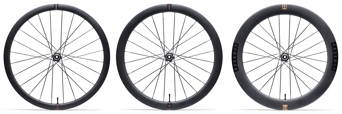 Aero Speed Rims Turbulent Aero SL Wheels – Reserve Wheels